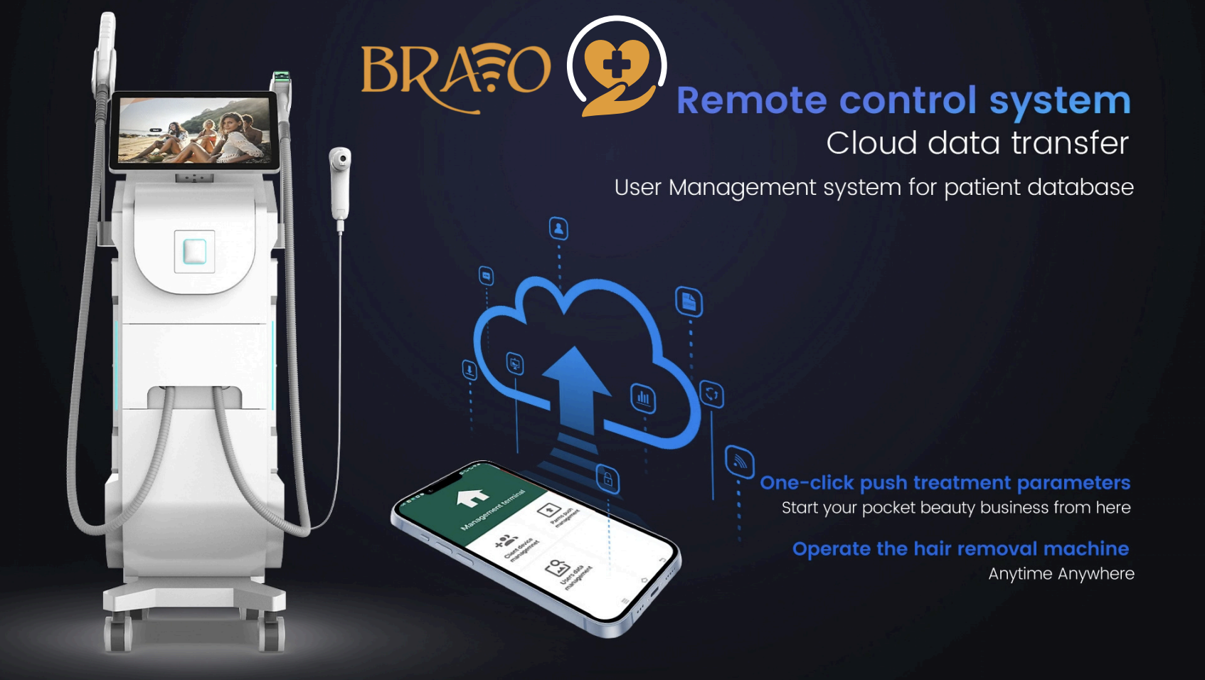 Bravo remote cloud management and mobile terminal
